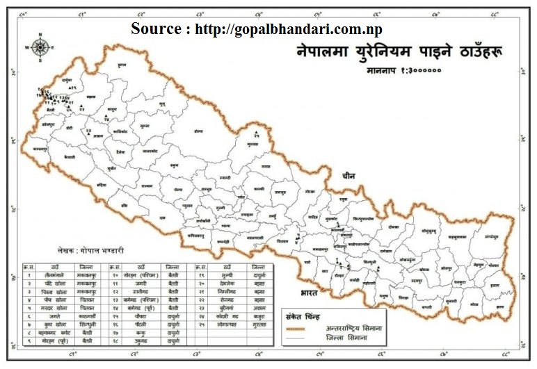 नेपालमा युरेनियम पाईने ठाउँहरु