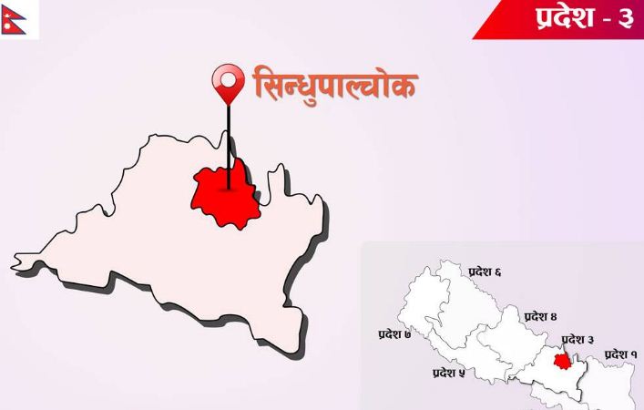 sindhupalchok
