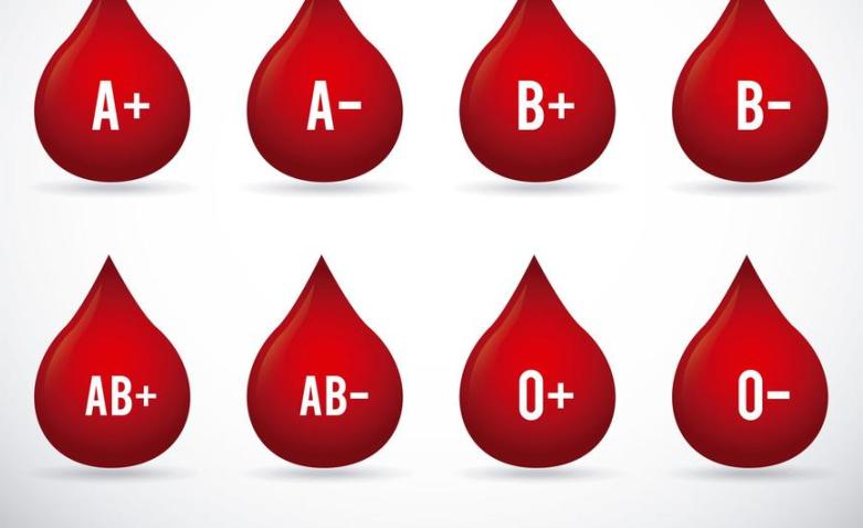 ब्लड ग्रुप