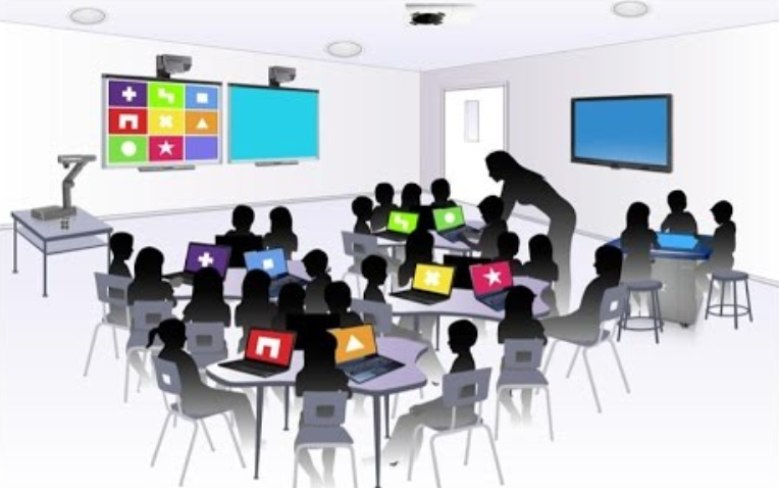 स्मार्ट स्कूल