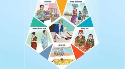 व्यक्तिगत घटना दर्ता