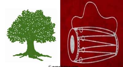 नेपाली कांग्रेस र नेमकिपा