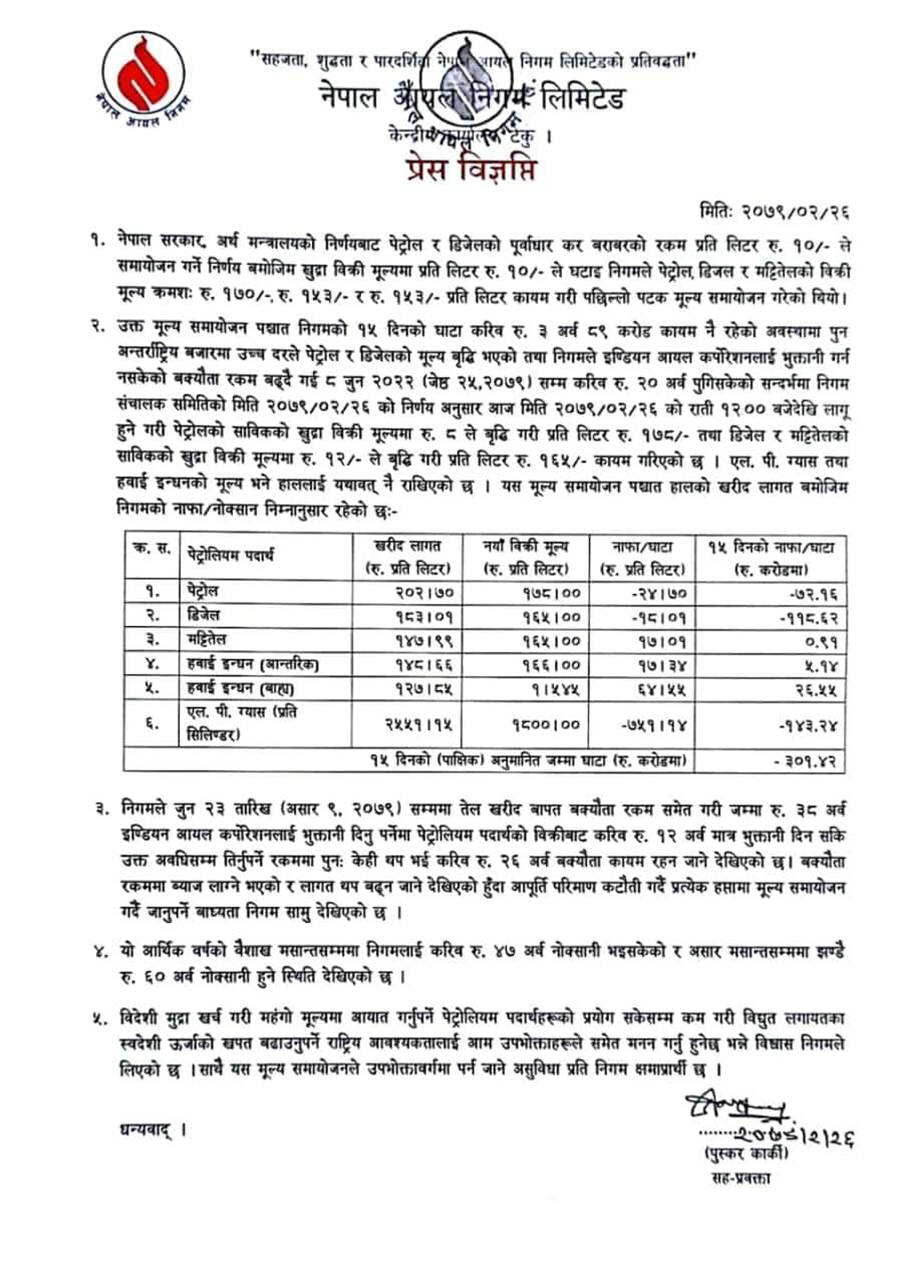 पेट्रोलियम पदार्थको मूल्य