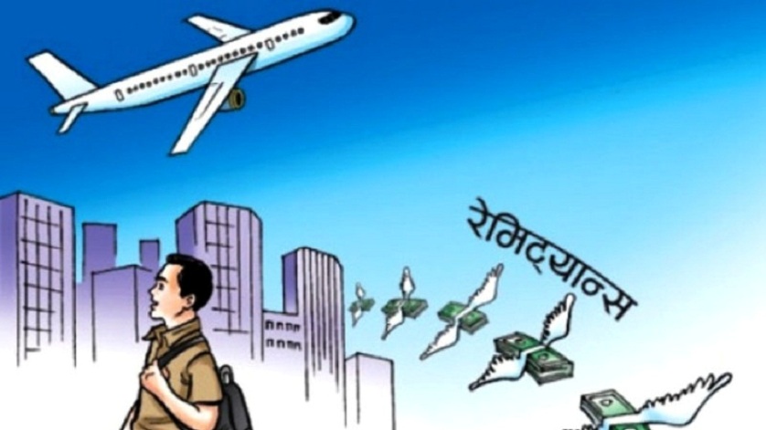 विप्रेषण