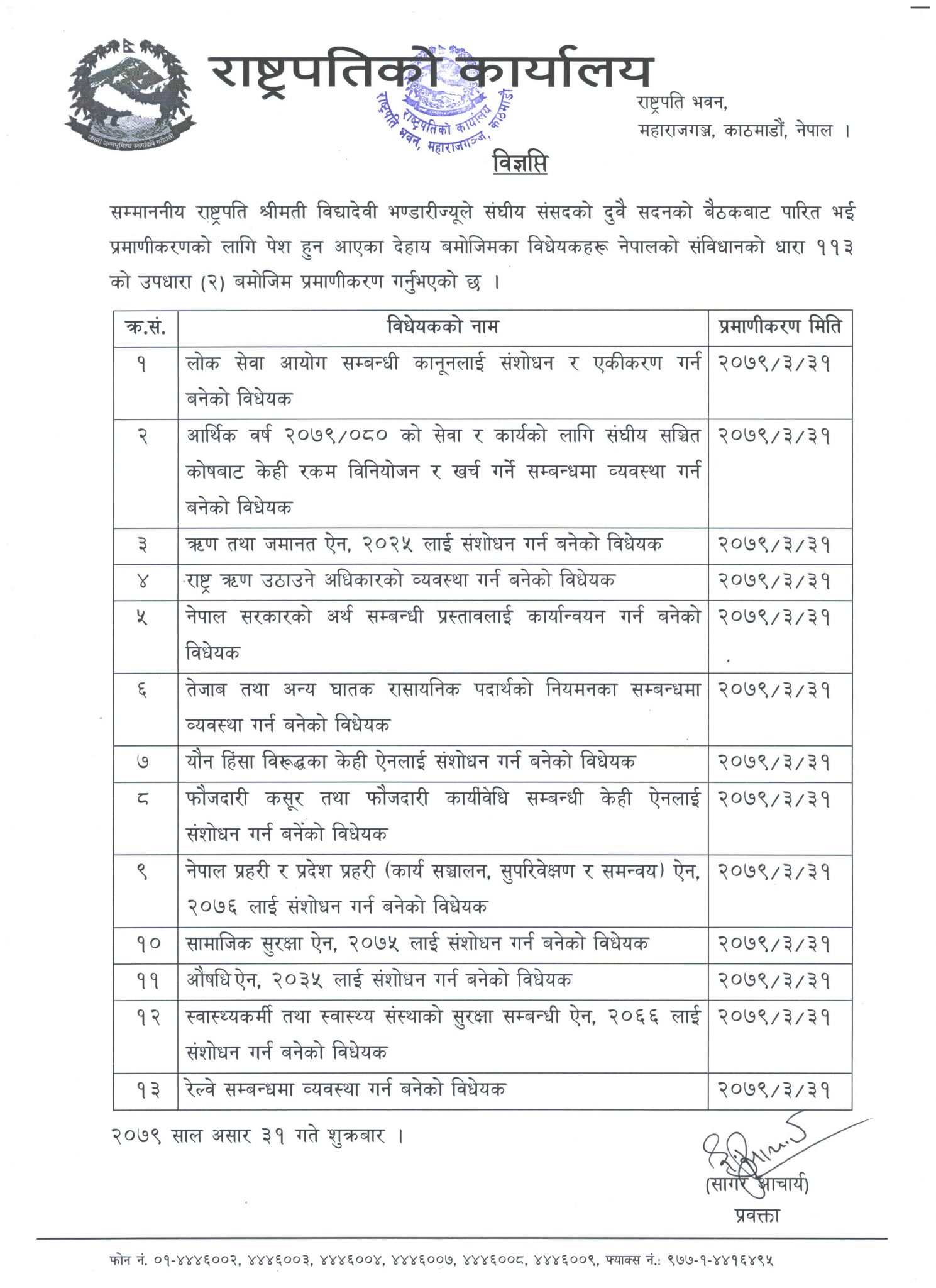 राष्ट्रपति भण्डारीद्वारा एकैदिन १३ वटा विधेयक प्रमाणीकरण