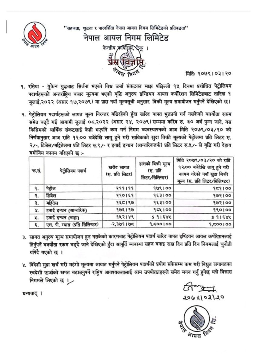  पेट्रोलियम पदार्थको मूल्य