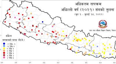 बढ्यो नयाँ स्वरुपका प्रकोपको जोखिम