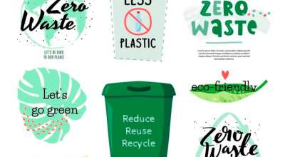 शून्य फोहर अवधारणा