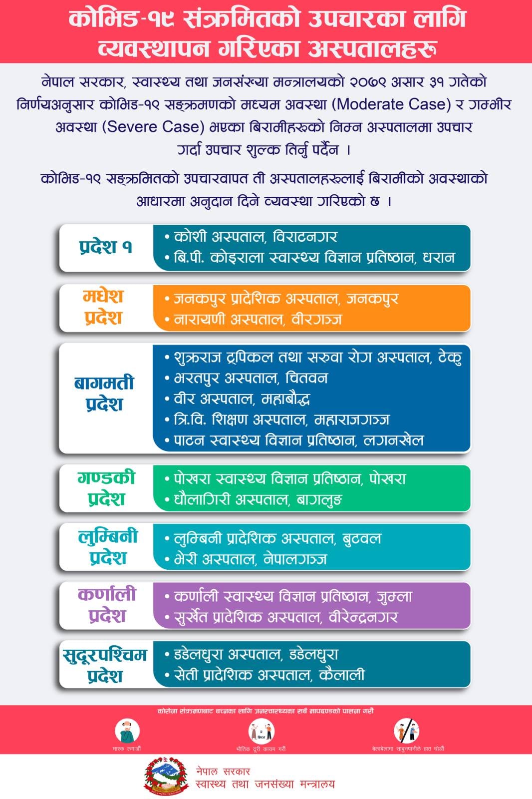 १७ अस्पताल