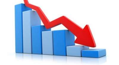 नेप्से गिरावट