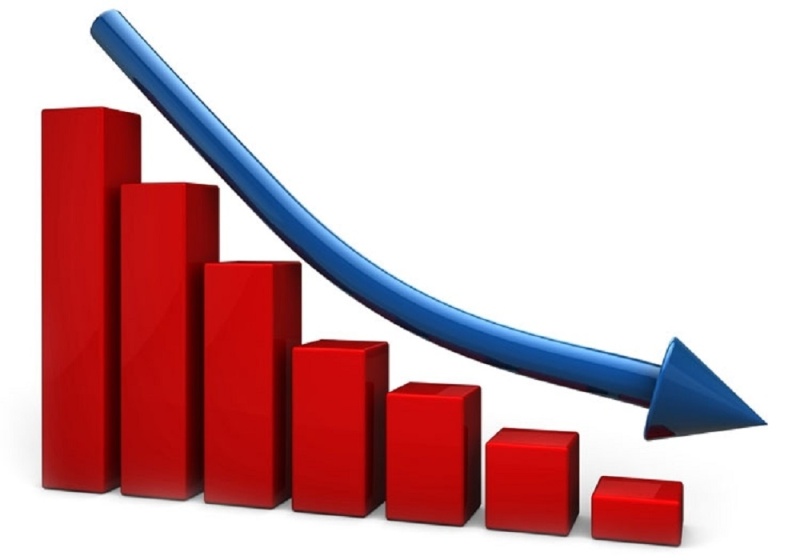 नेप्से गिरावट