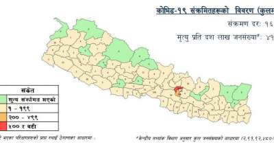 संक्रमण शून्य