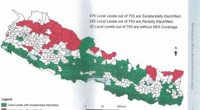 पूर्ण विद्युतीकरण
