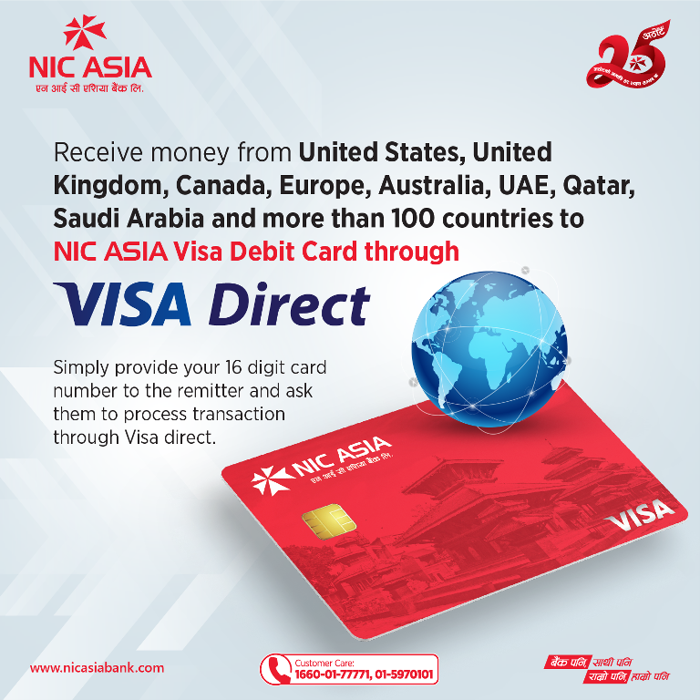 एन आई सी एशिया बैंक