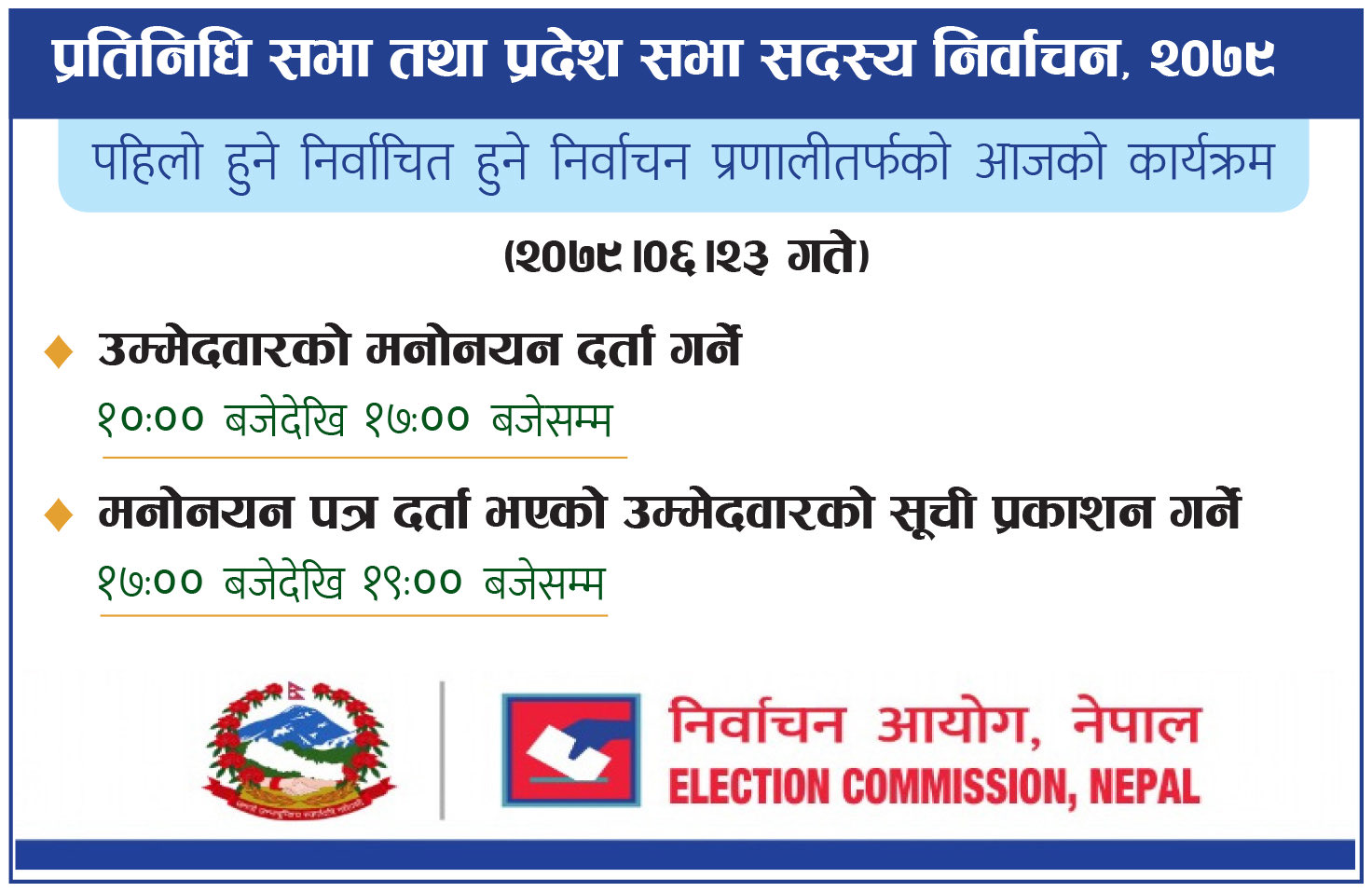 उम्मेदवारी दर्ता