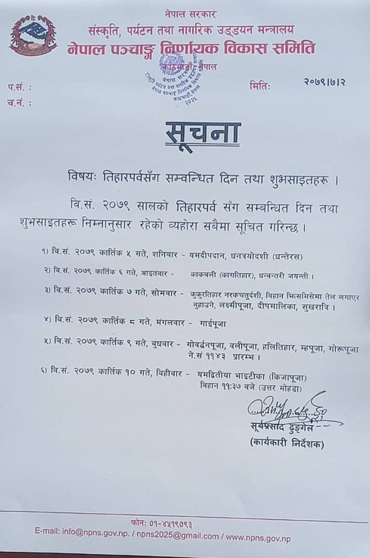 भाइटीकाको साइत