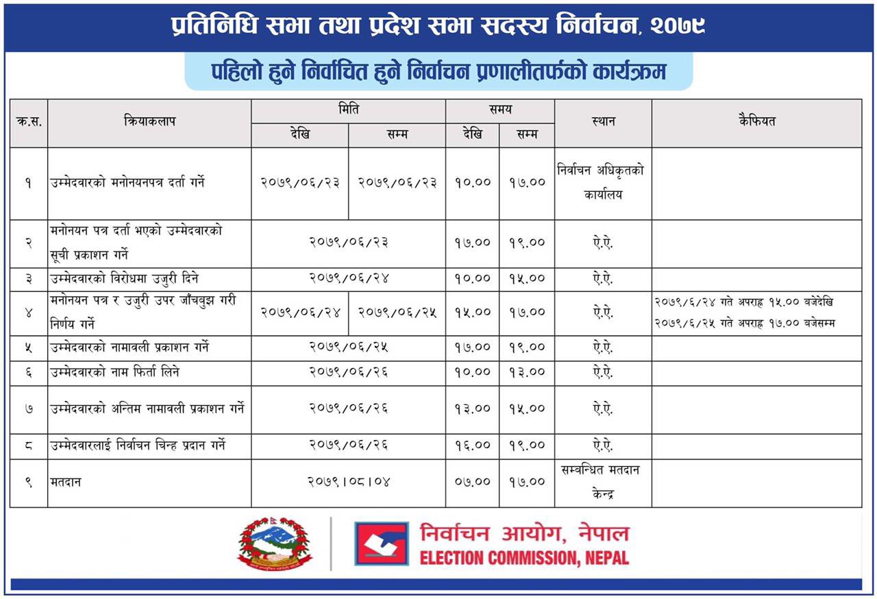 कार्यतालिका