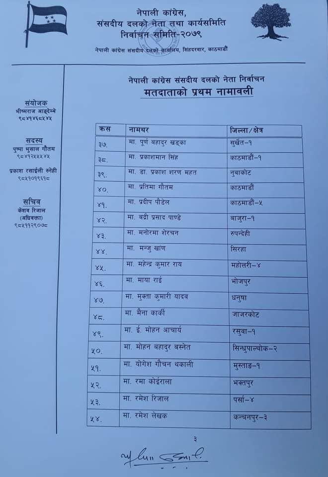 मतदाताको नामावली