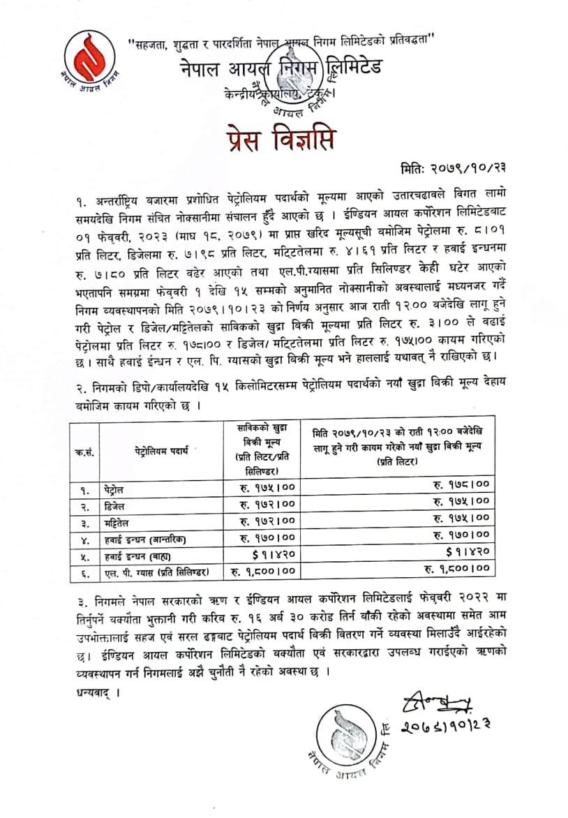 पेट्रोलियम पदार्थको मूल्य