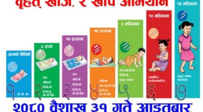 बृहत् खोप अभियान