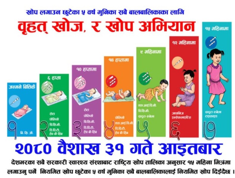 बृहत् खोप अभियान