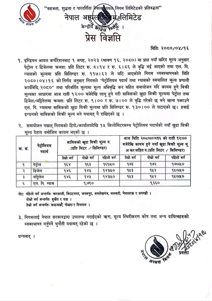 पेट्रोल र डिजलको मूल्य बढ्यो, खाना पकाउने ग्यासको घट्यो