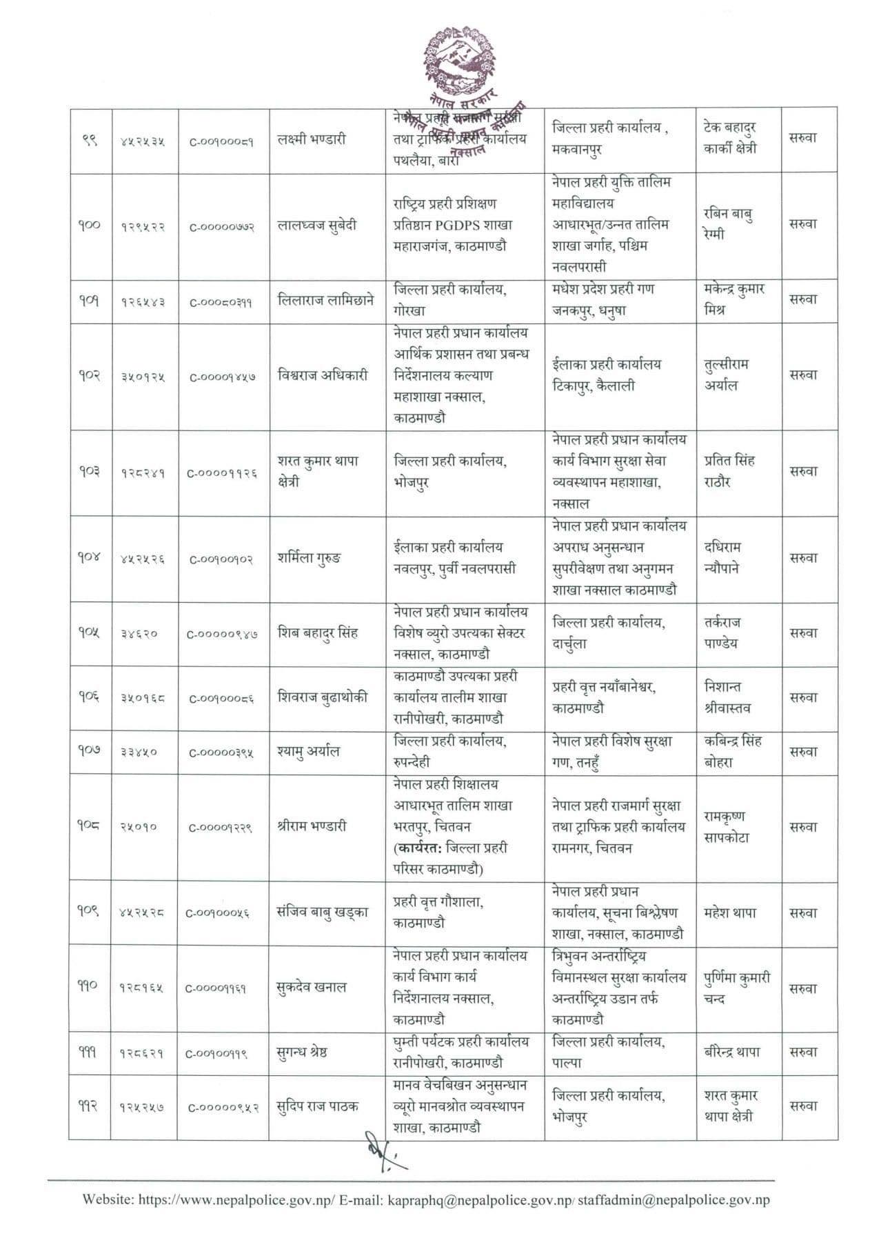 डीएसपी को कहाँ पुगे ?