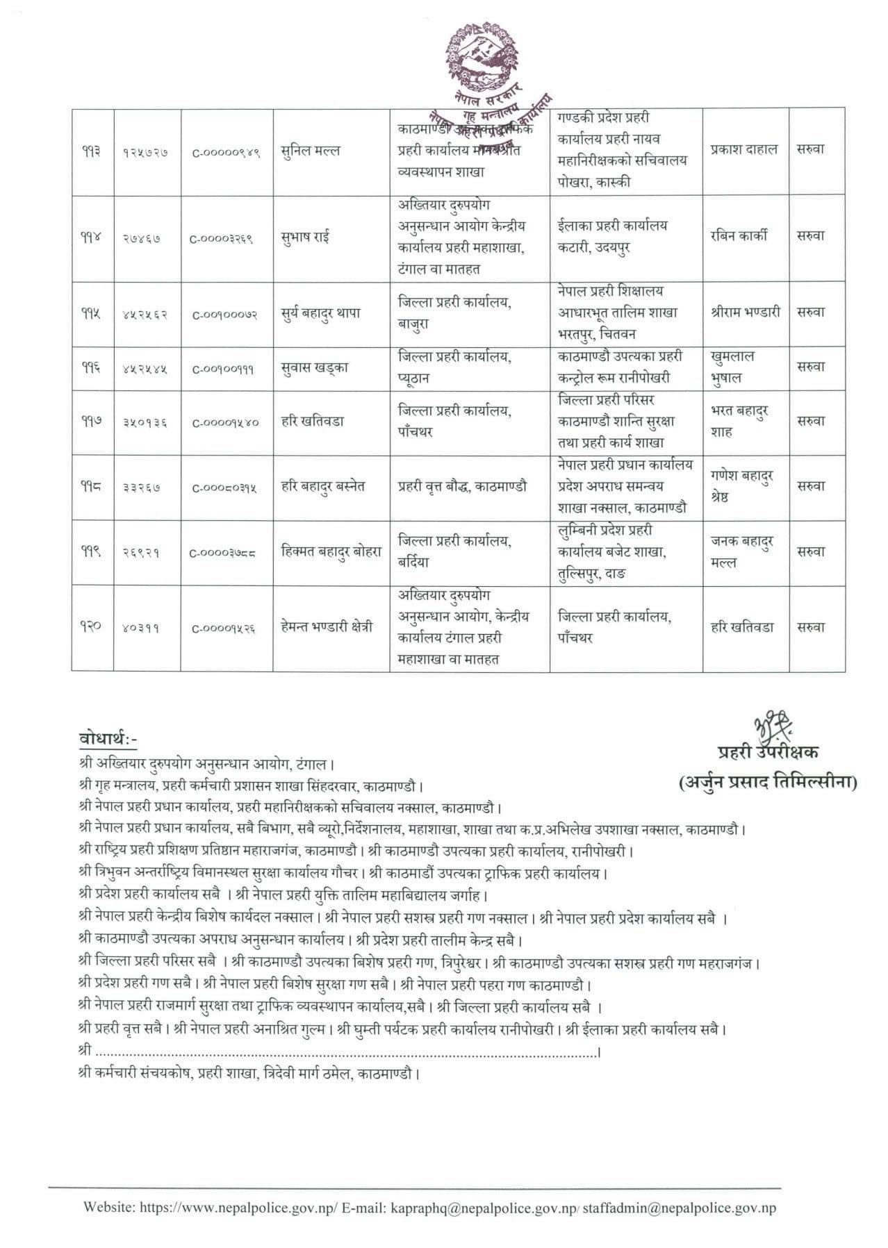 डीएसपी को कहाँ पुगे ?