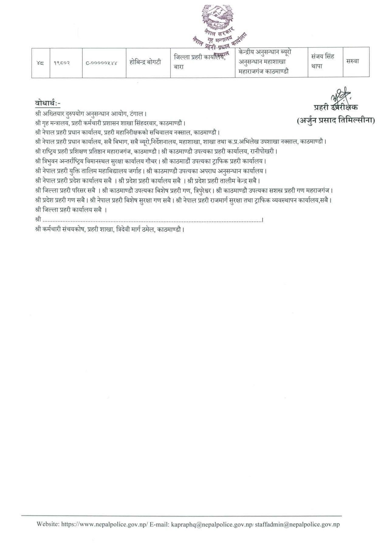 प्रहरीका ४८ जना एसपी को कहाँ पुगे