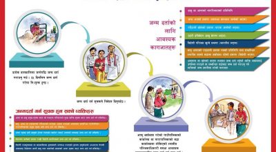 जन्म दर्ता