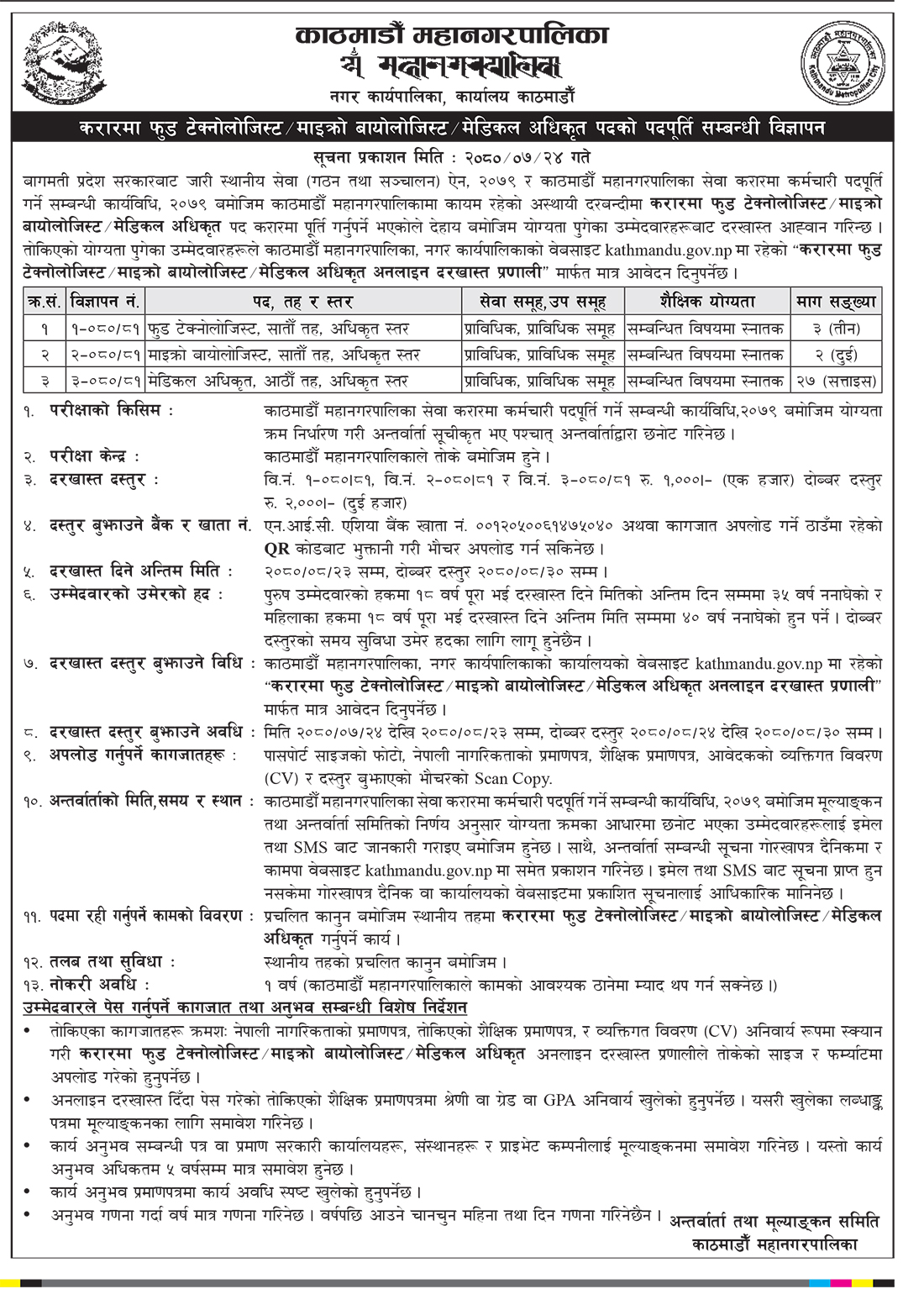 काठमाडौँ महानगरले माग्यो करार कर्मचारी