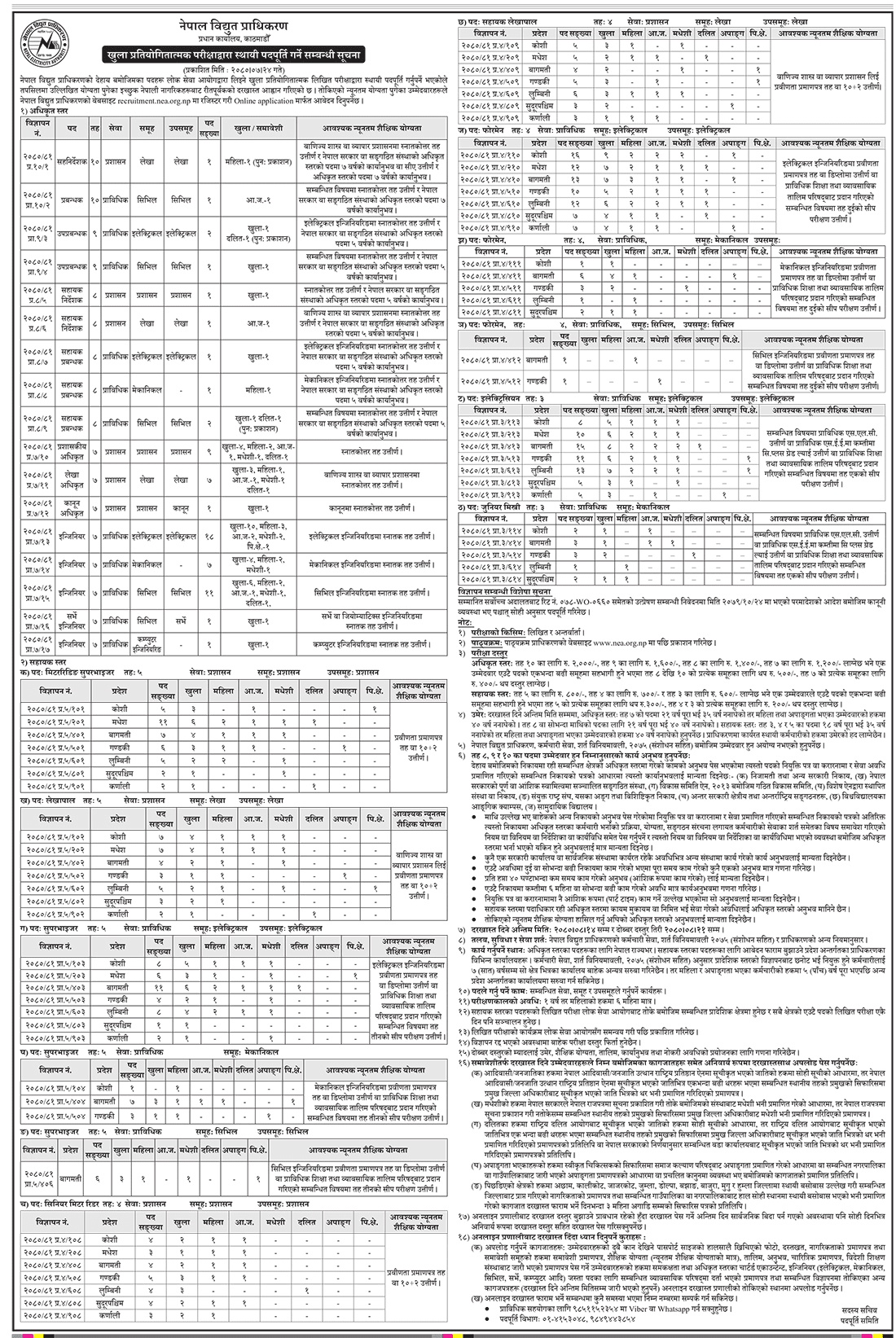 नेपाल विद्युत् प्राधिकरणले माग्यो ठूलो संख्यामा कर्मचारी