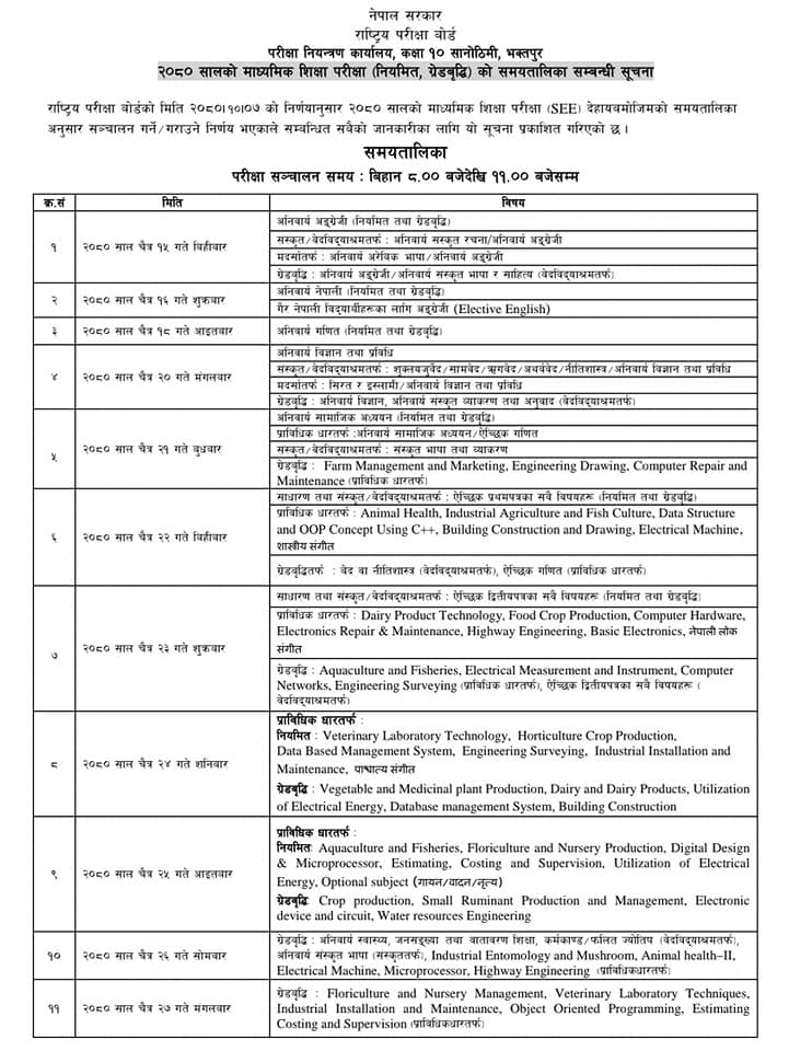 राष्ट्रिय परीक्षा बोर्ड परीक्षा नियन्त्रण कार्यालयले निकालेको सूचना