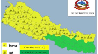 वर्षा र हिमपातको सम्भावना