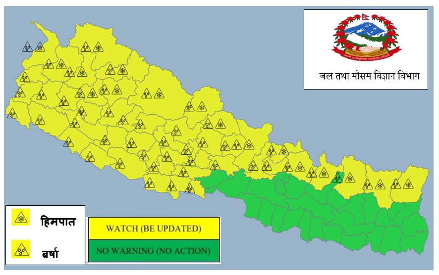 वर्षा र हिमपातको सम्भावना