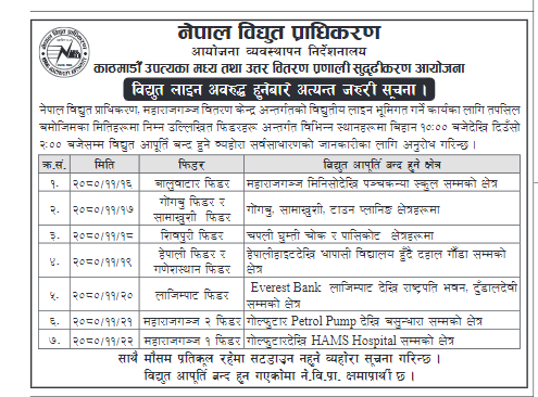 नेपाल विद्युत प्राधिकरणले निकालेको सूचना