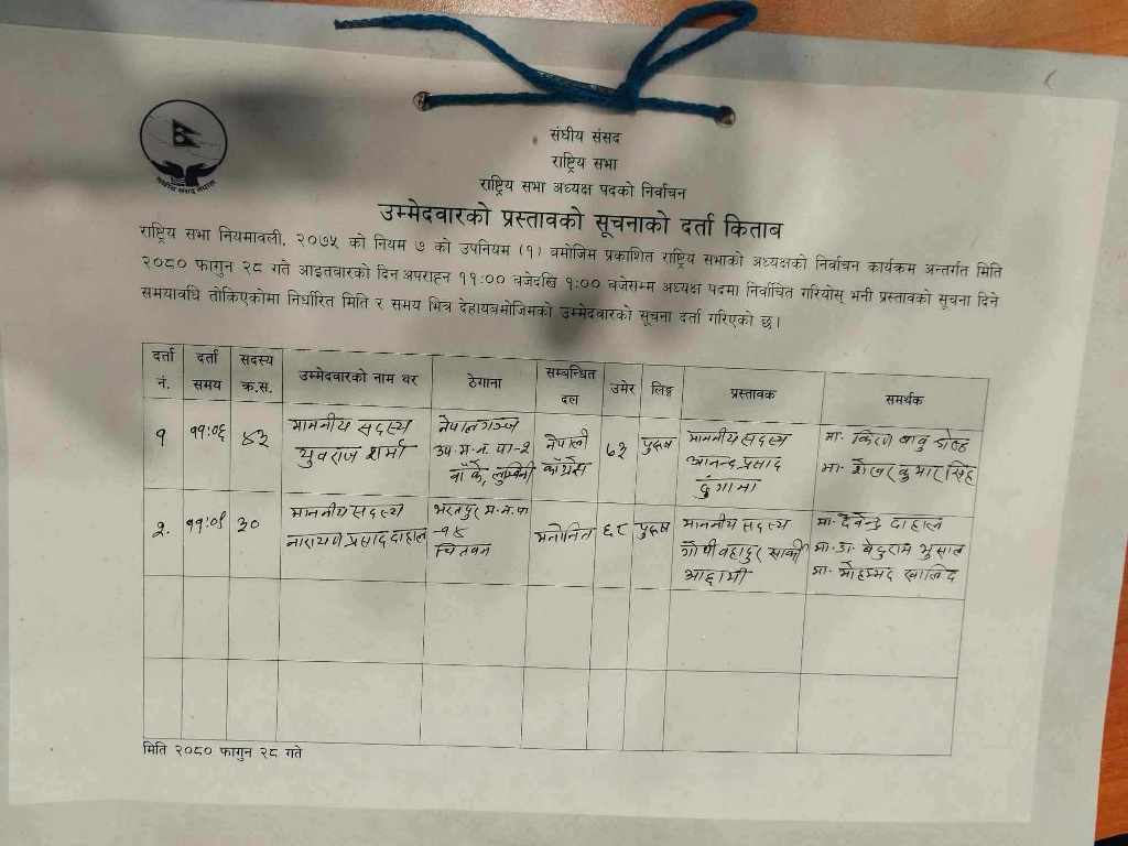 उम्मेदवारी दर्ता