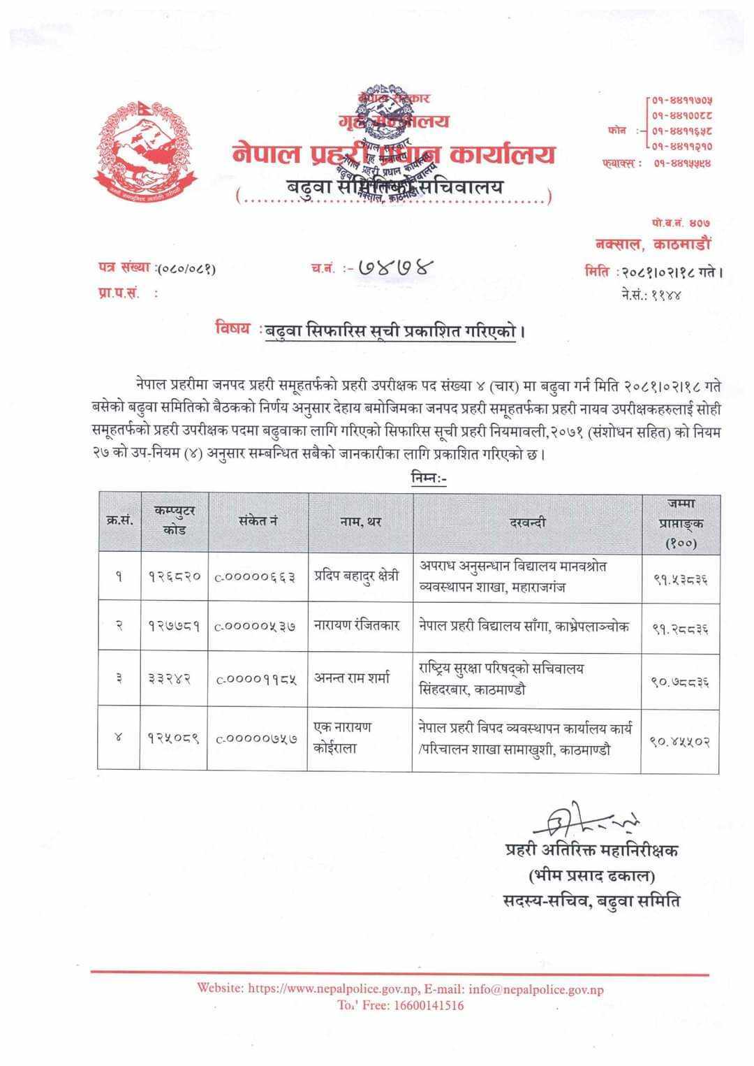नेपाल प्रहरीका ४ जना डिएसपीलाई एसपीमा बढुवा गर्न सिफारिस