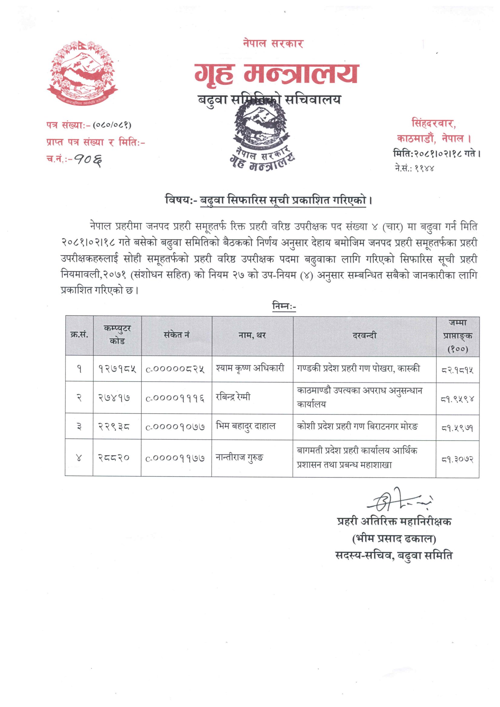 नेपाल प्रहरीका ४ जना एसपीलाई एसएसपीमा बढुवा गर्न सिफारिस