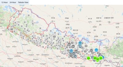 मौसम पूर्वानुमान