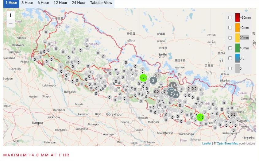 मनसुनी वायुको प्रभाव