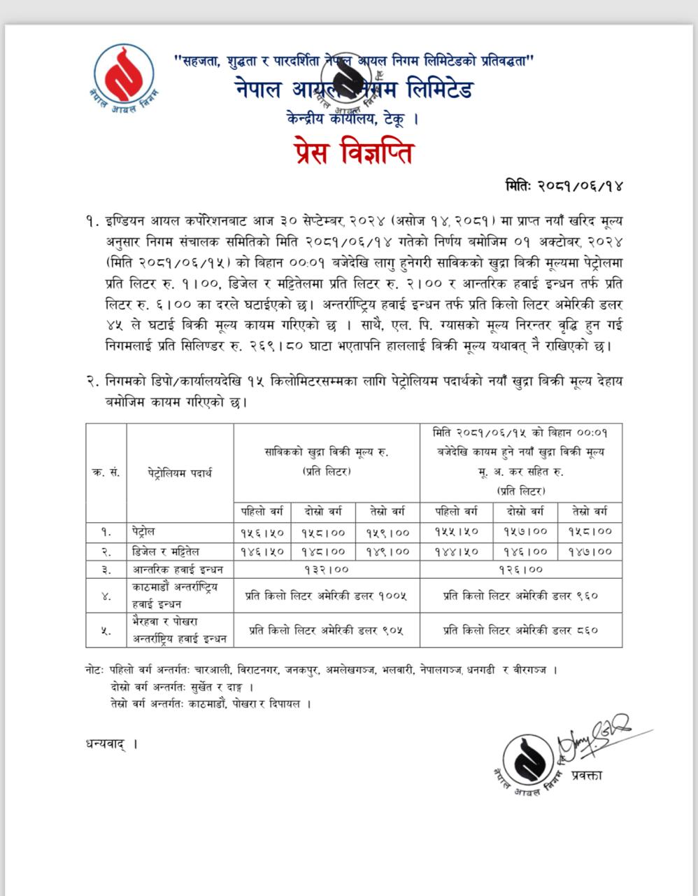 इन्धनको मूल्य 