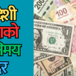 विदेशी मुद्राको विनिमय दर