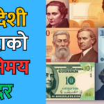 विनिमय दर