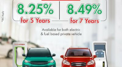 नबिल बैंक