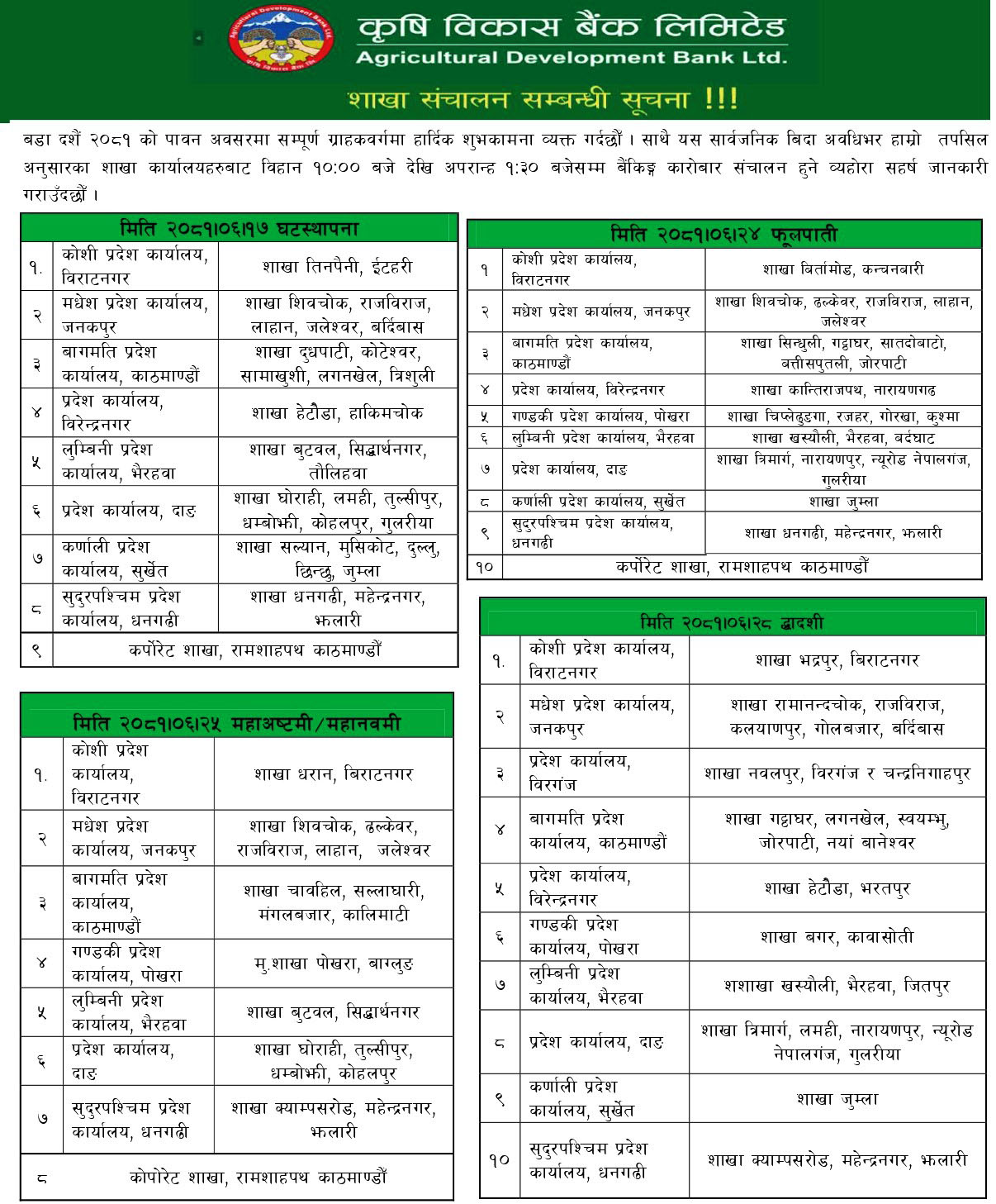 कृषि विकास बैंक