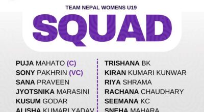 यु–१९ एसिया कपका लागि टोली घोषणा