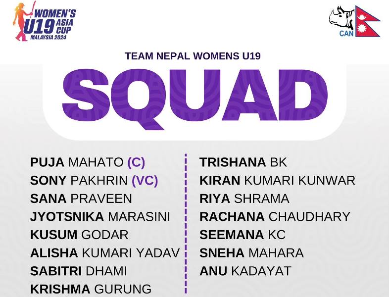 यु–१९ एसिया कपका लागि टोली घोषणा