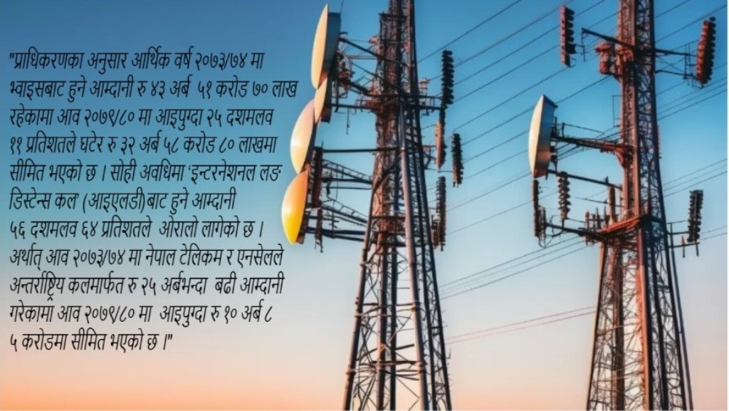 टेलिकम सेवाप्रदायक