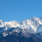 आजको मौसम